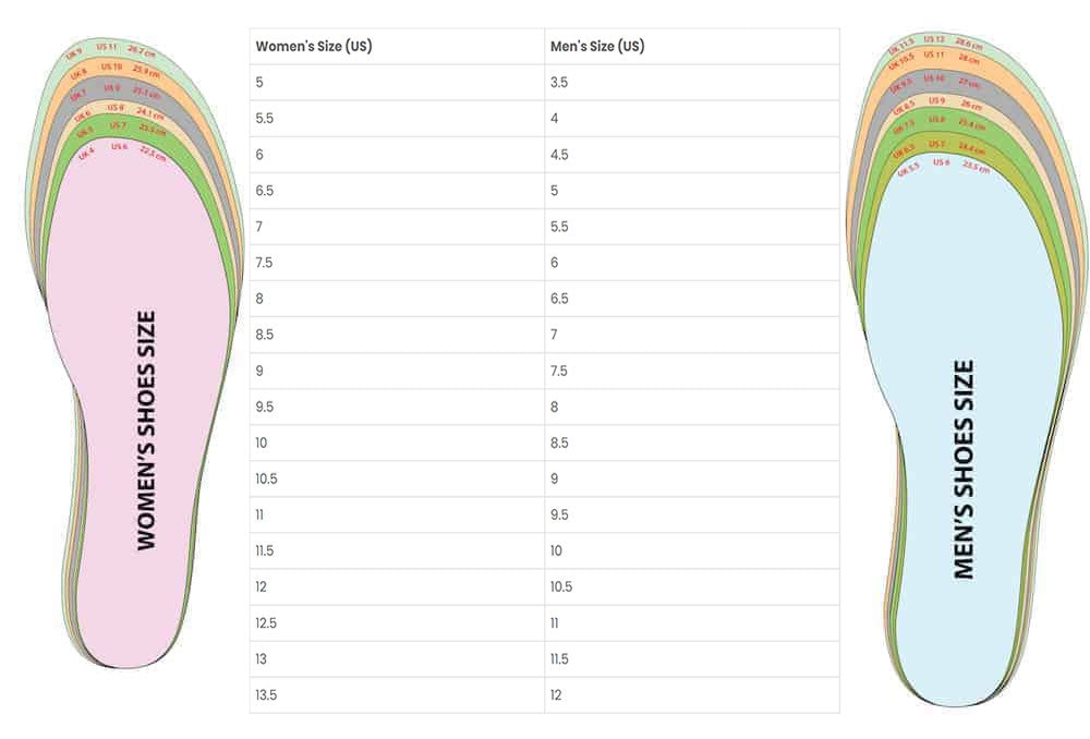 Womens Shoe Size Conversion - Shoe Size Chart